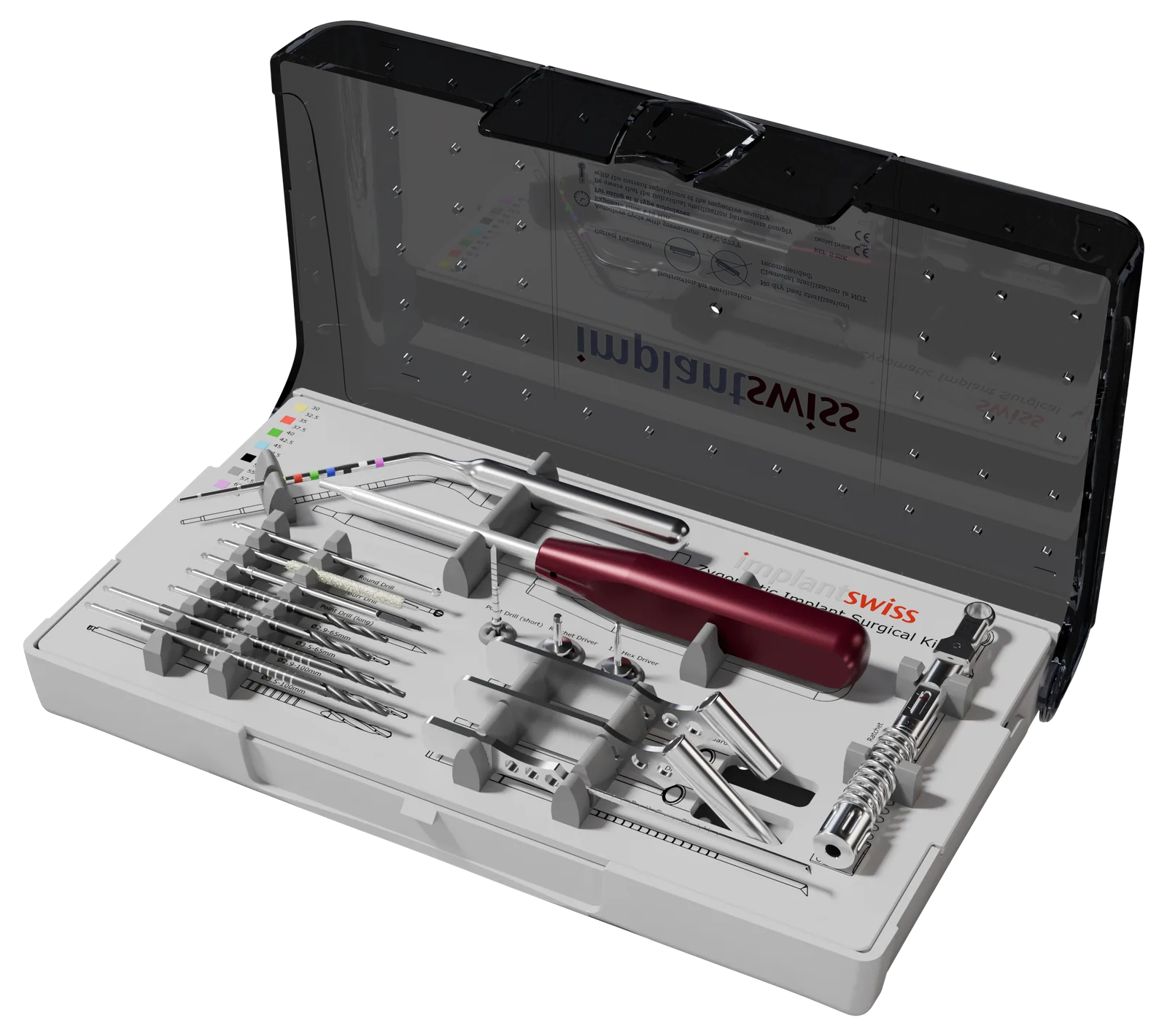 Zygoma surgical kit